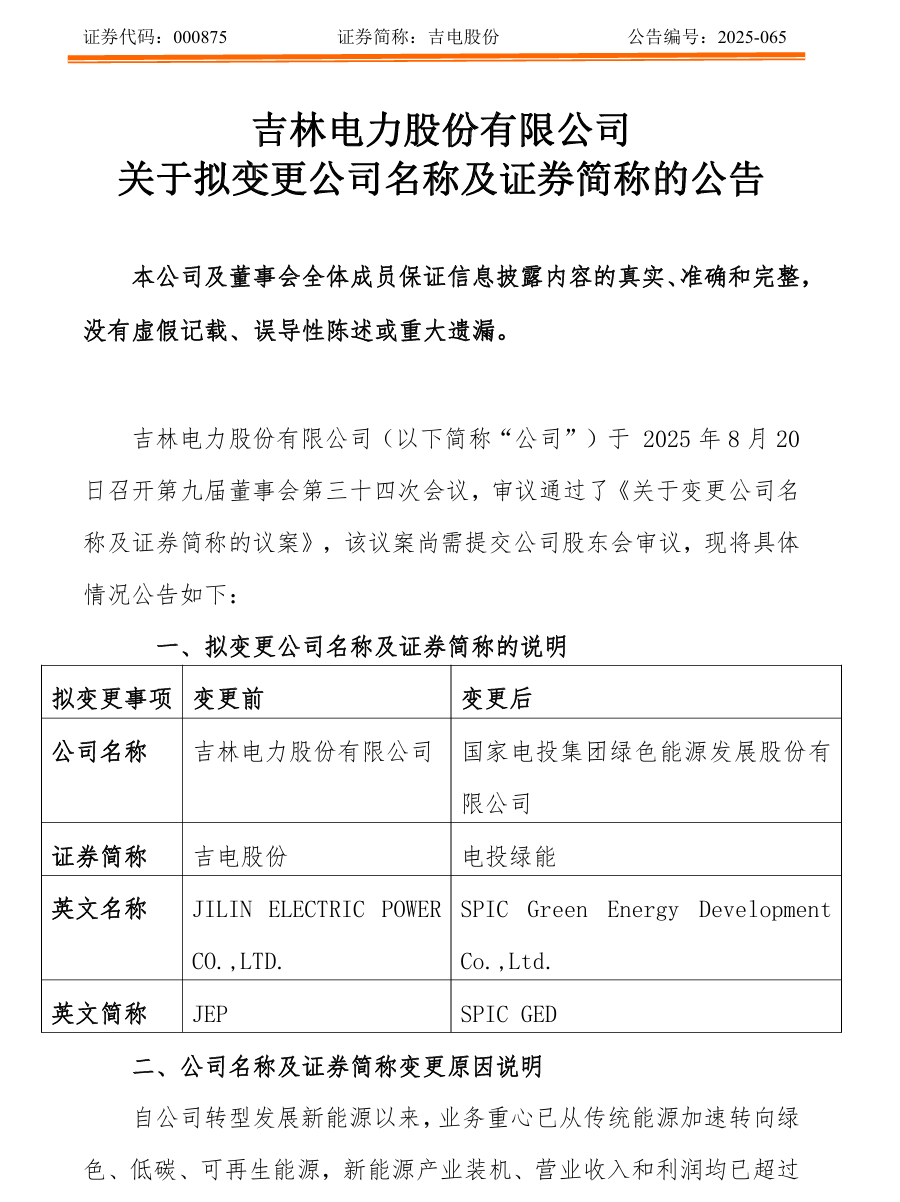 吉电股份拟更名