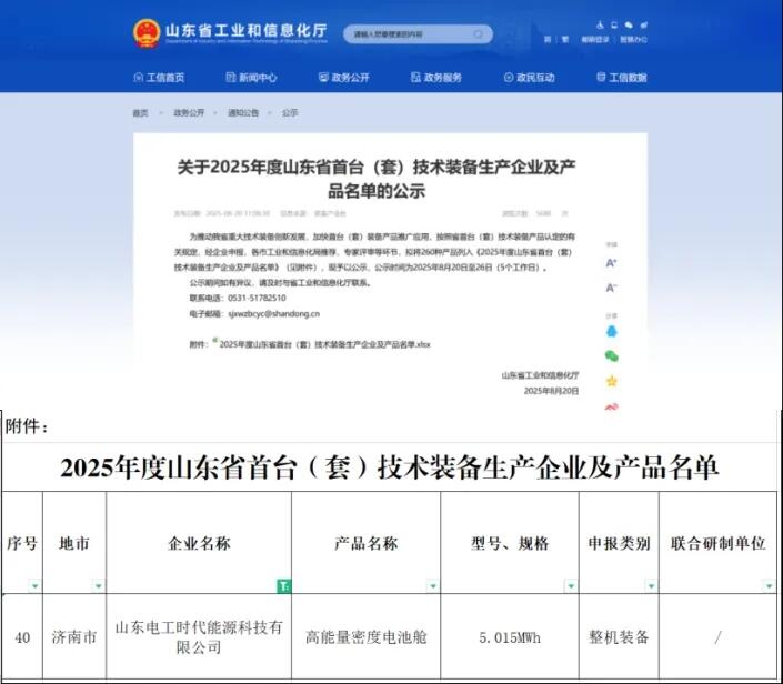 中电装储能所属山东电工时代电池舱入选山东省首台(套)技术装备名单