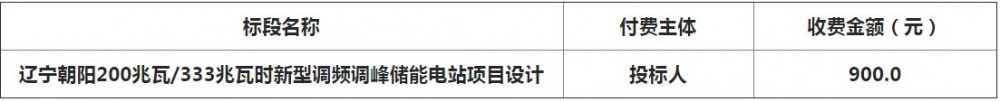 招标 | 辽宁朝阳200MW/333MWh新型调频调峰储能电站设计招标