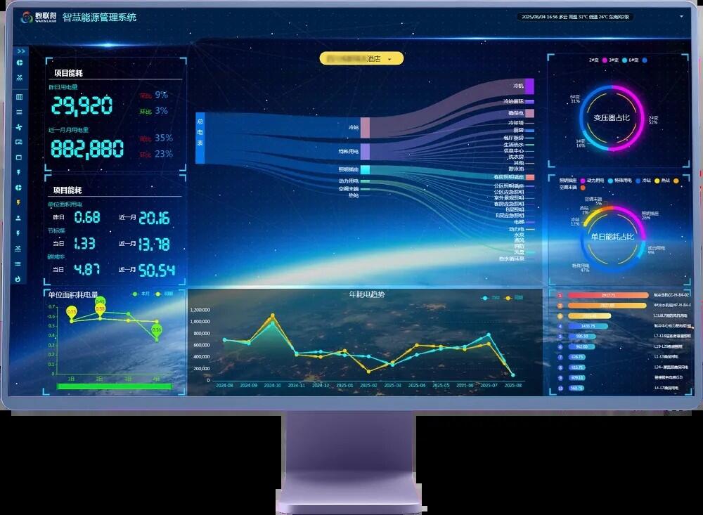 煦联得WARMLAND智慧能源管理系统平台：以“智慧大脑”打造综合能源管理智能中