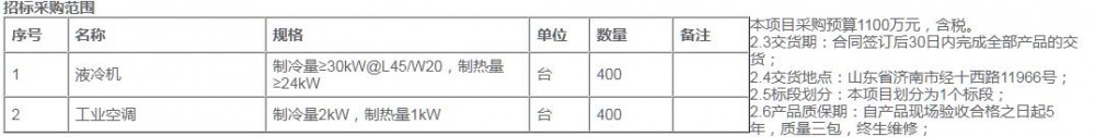 中标｜三河同飞、英维克预中标中石油济柴动力400套5MWh储能温控系统采购