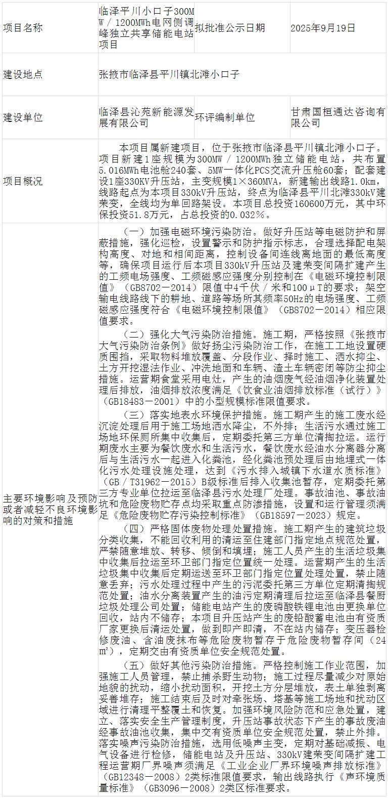 甘肃张掖临泽平川小口子300MW/1200MWh电网侧调峰独立共享储能电站项目环