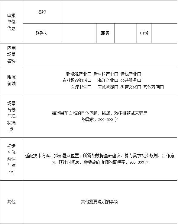 电池回收、储能系统管理！福建宁德公开征集人工智能应用场景建议