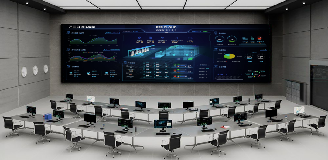 远东储能“AI+云+算力”打造虚拟电厂能源解决方案