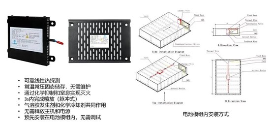 从2025RE+展会到行业前瞻论坛，及安盾消防引领储能安全深度对话
