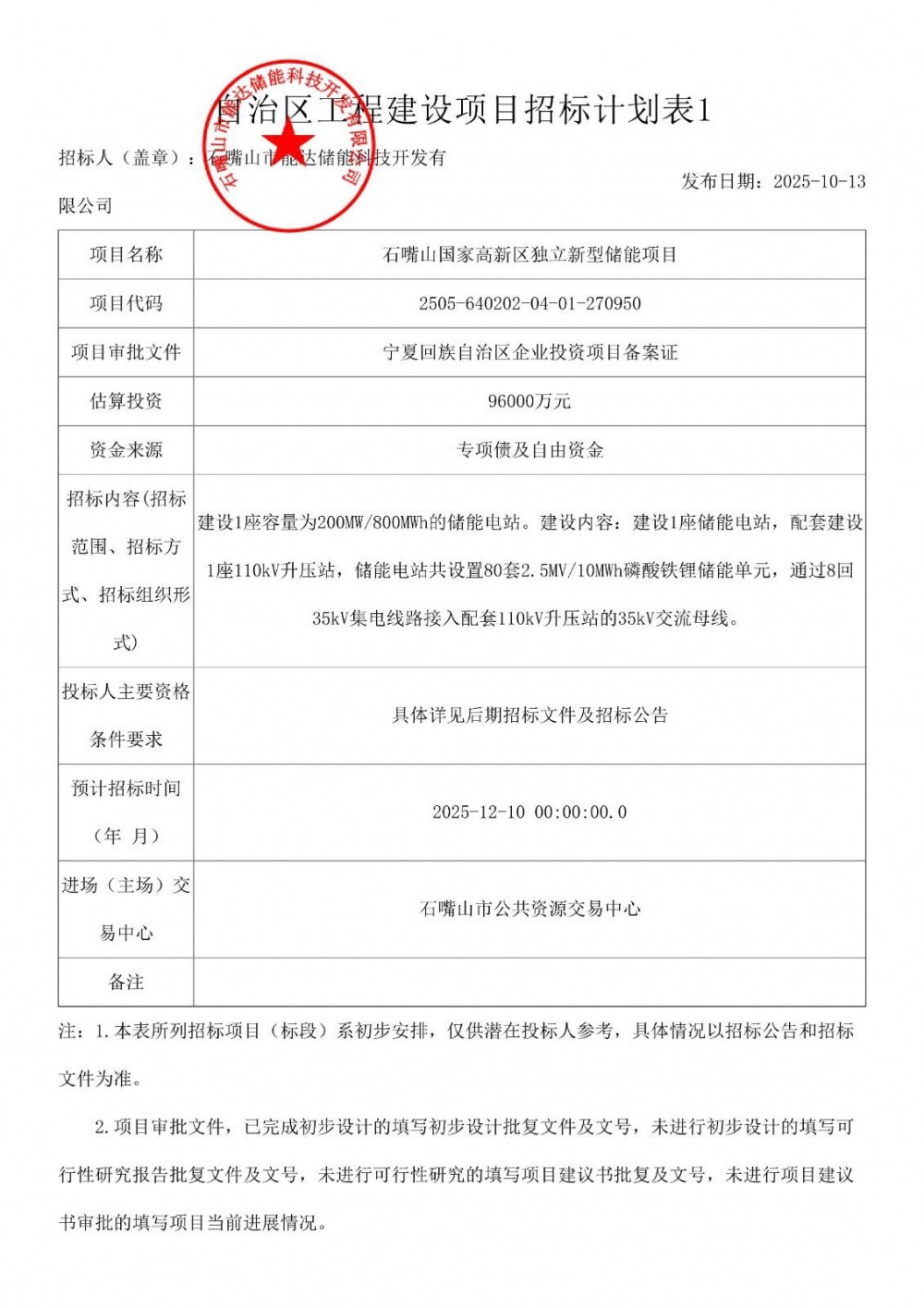 招标 | 1.2元/Wh！宁夏200MW/800MWh储能电站EPC招标计划