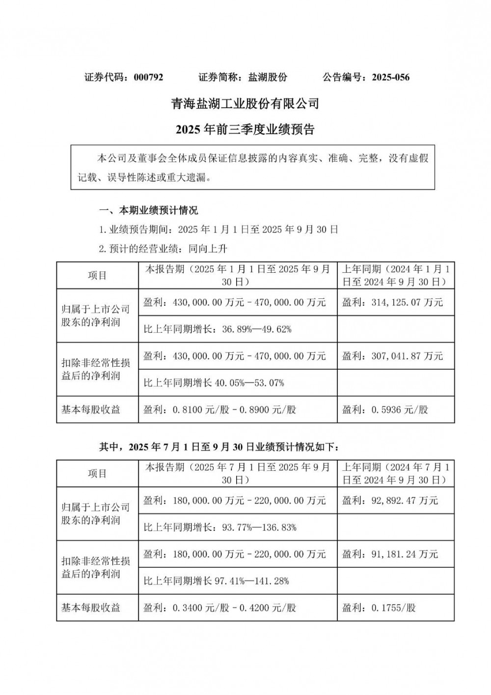 盐湖股份2025年前三季净利预增超37%