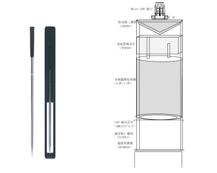 如何用超级电容取代钛酸锂电池，破解蓝牙温度计欧盟出口认证与寿命难题？