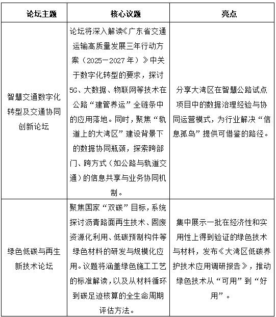 粤港澳大湾区公路建设与养护产业展览会邀请函