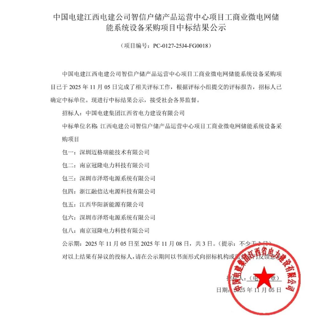 迈格瑞能、冠隆电力、泽塔电源、融信达、华阳新能源中标！中国电建江西电建工商业储能