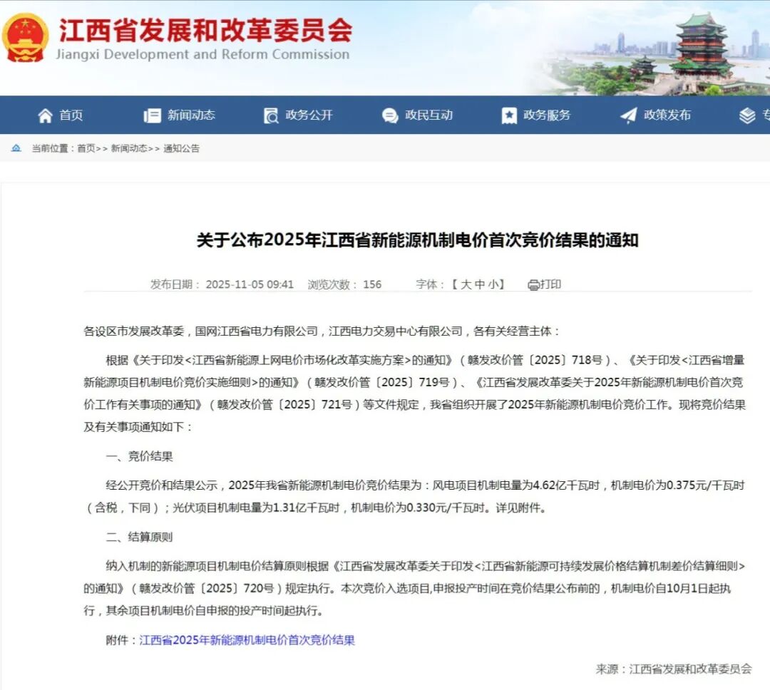 江西新能源机制电价首次竞价结果：风电0.375元/kWh、光伏0.330元/kW
