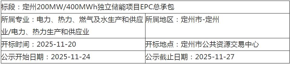 中标 | 0.7553~0.7885元/Wh！河北定州200MW/400MWh独