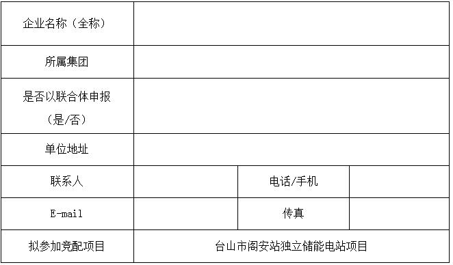 200MW！广东江门台山市阁安站独立储能电站项目启动竞配
