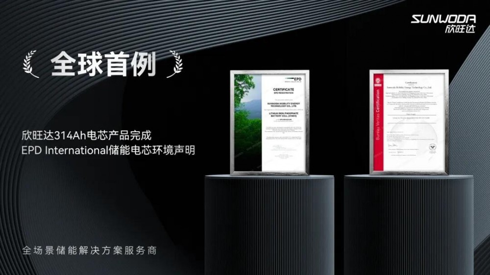 欣旺达314Ah储能电芯通过EPD International环境产品声明认证