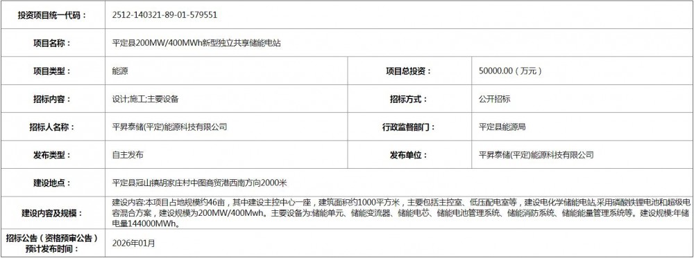 招标 | 山西省阳泉市平定县200MW/400MWh新型独立共享储能电站招标计划